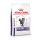 Royal Canin VHN Cat Dental 1,5kg