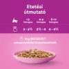 Whiskas 28x85g Junior alutasakos macskaeledel csirkehússal aszpikban kölyök macskák számára