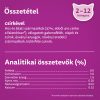 Whiskas 28x85g Junior alutasakos macskaeledel csirkehússal aszpikban kölyök macskák számára