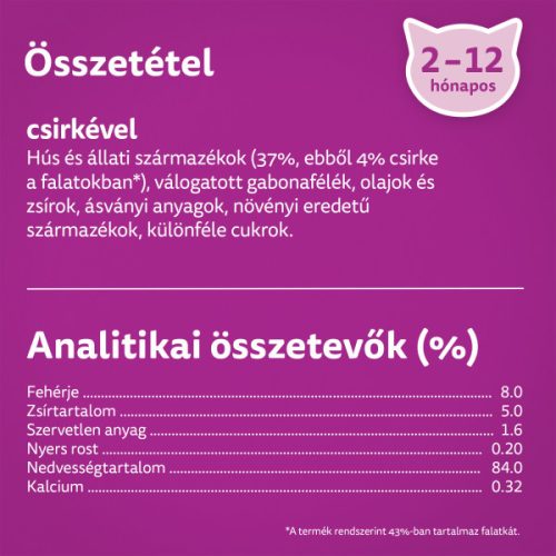 Whiskas 28x85g Junior alutasakos macskaeledel csirkehússal aszpikban kölyök macskák számára