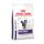 Royal Canin VHN Cat Neutered Satiety Balance 1,5kg