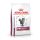 Royal Canin VHN Cat Renal Select 4kg
