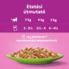 Whiskas Vegyes válogatás Alutasakos macskaeledel 12x100g