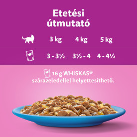 Whiskas Halas válogatás Aszpikban Alutasakos macskaeledel 12x85g