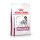 Royal Canin VHN Dog Mobility Support 12kg