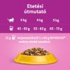 Whiskas 14kg Csirke