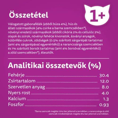 Whiskas 14kg Sterile száraztáp csirkehússal ivartalanított felnőtt macskák számára