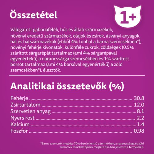 Whiskas 14kg Tonhalas száraztáp felnőtt macskák számára