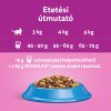 Whiskas 14kg Tonhal