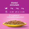 Whiskas 4x85g Baromfi lakomák mártásban DB94X