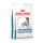 Royal Canin VHN Dog  Sensitivity Control 1,5kg