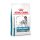 Royal Canin VHN Dog Hypoallergenic Moderate Calorie 1,5kg