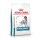 Royal Canin VHN Dog Hypoallergenic 7kg