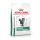 Royal Canin VHN Cat Satiety Weight Management 400g