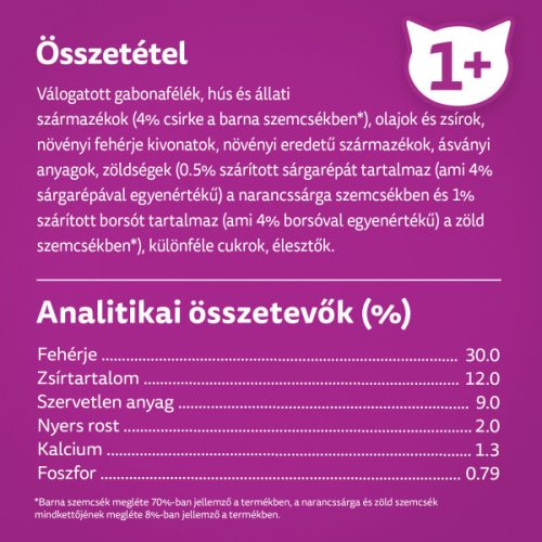 Whiskas száraz 1,4kg Csirke