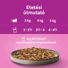 Whiskas Pure Delight Baromfi válogatás Aszpikban Alutasakos macskaeledel 12x85g