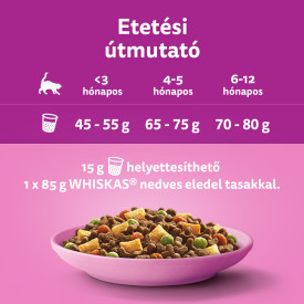 Whiskas száraz 1,4kg Junior Csirke