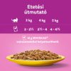 Whiskas Baromfi válogatás Mártásban Alutasakos macskaeledel 12x85g