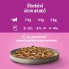 Whiskas Pure Delight Vegyes válogatás Aszpikban Alutasakos macskaeledel 12x85g