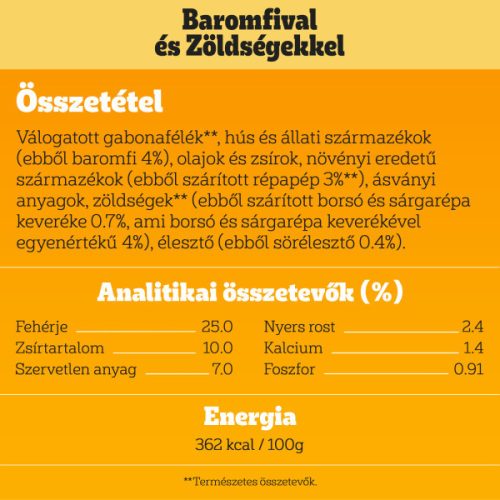Pedigree 7kg Mini Junior Baromfival Zöldséggel