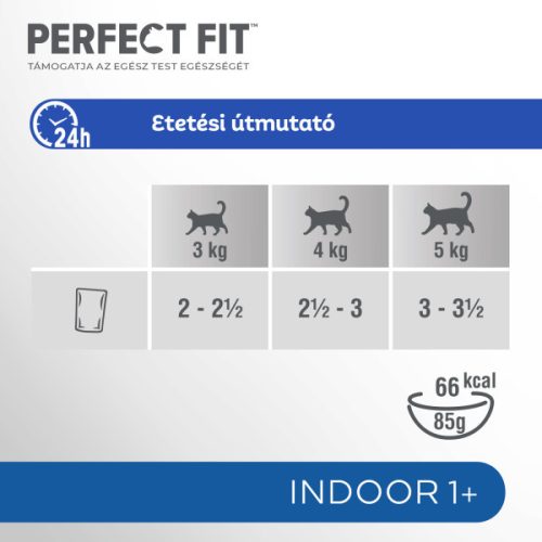 Perfect Fit 4x85g Indoor alutasakos macskaeledel lazaccal és zöldséggel