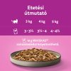 Whiskas 28x85g Pure Delight alutasakos macskaeledel csirkehússal aszpikban