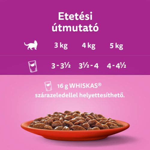 Whiskas 28x85g alutasakos macskaeledel marhahússal mártásban