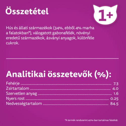 Whiskas 28x85g alutasakos macskaeledel marhahússal mártásban