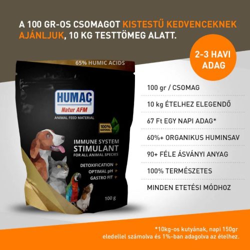 Humac BioActive Humin Powder – Supplement for Pets 100g