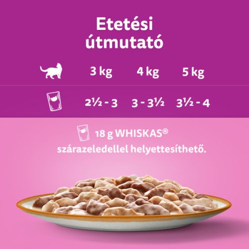Whiskas 28x85g Tasty Mix Bárány és Pulyka alutasakos macskaeledel csirkehússal mártásban