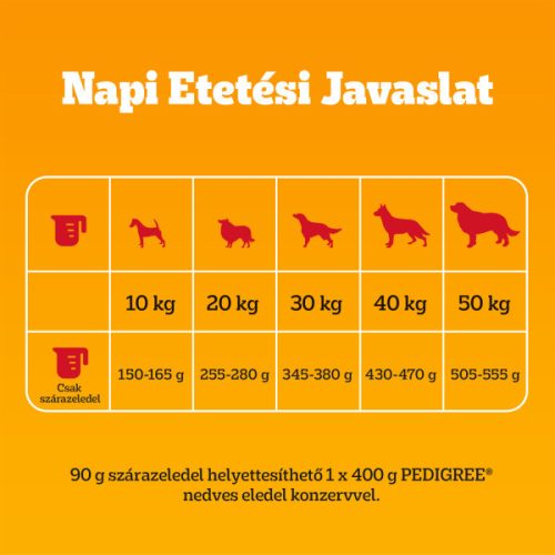 Pedigree 12+3 kg Adult Marhával Zöldséggel