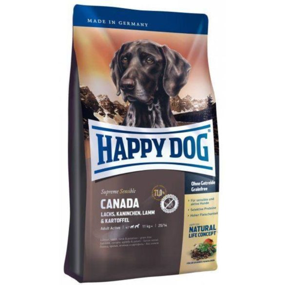 Happy Dog Canada 12,5kg