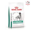 Royal Canin VHN Dog Glycobalance 7kg